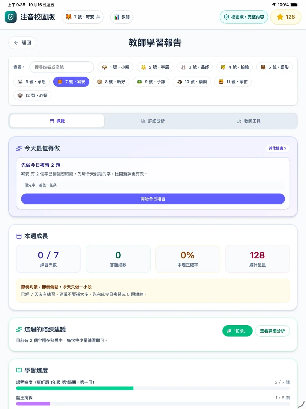 校園版 1.2.1 教師學習報告：概覽、詳細分析與教師工具，使用虛構示範資料